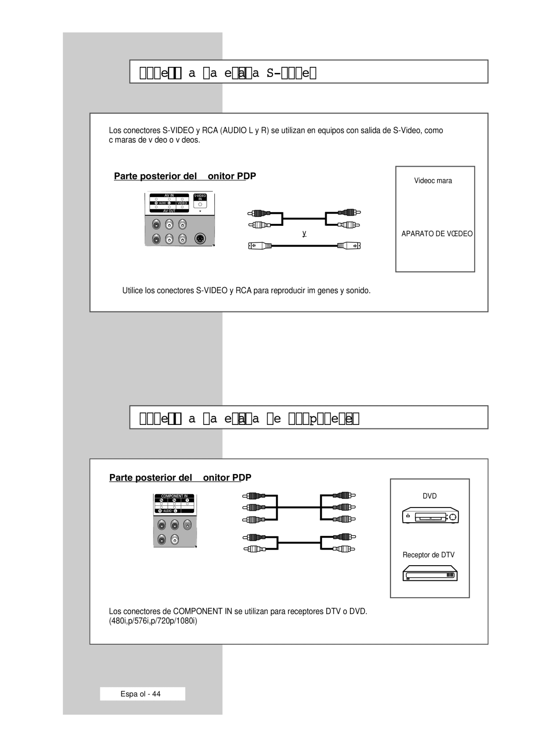 Samsung PPM42M5SSX/EDC, PPM42M5HSX/EDC, PPM50M5HSX/EDC Conexión a la entrada S-Video, Conexión a la entrada de componentes 