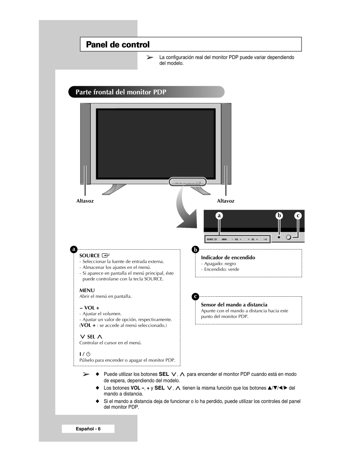 Samsung PPM50M5HSX/EDC, PPM42M5SSX/EDC, PPM42M5HSX/EDC, PPM63M5HSX/EDC manual Panel de control, Parte frontal del monitor PDP 