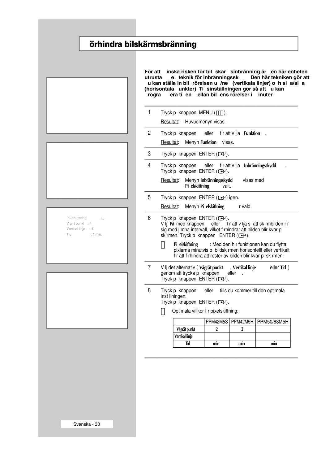 Samsung PPM50M5HSX/EDC, PPM42M5SSX/EDC, PPM42M5HSX/EDC, PPM63M5HSX/EDC manual Förhindra bilskärmsbränning, Min 