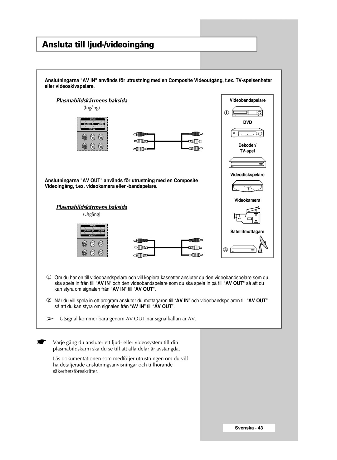 Samsung PPM63M5HSX/EDC, PPM42M5SSX/EDC, PPM42M5HSX/EDC manual Ansluta till ljud-/videoingång, Plasmabildskärmens baksida 