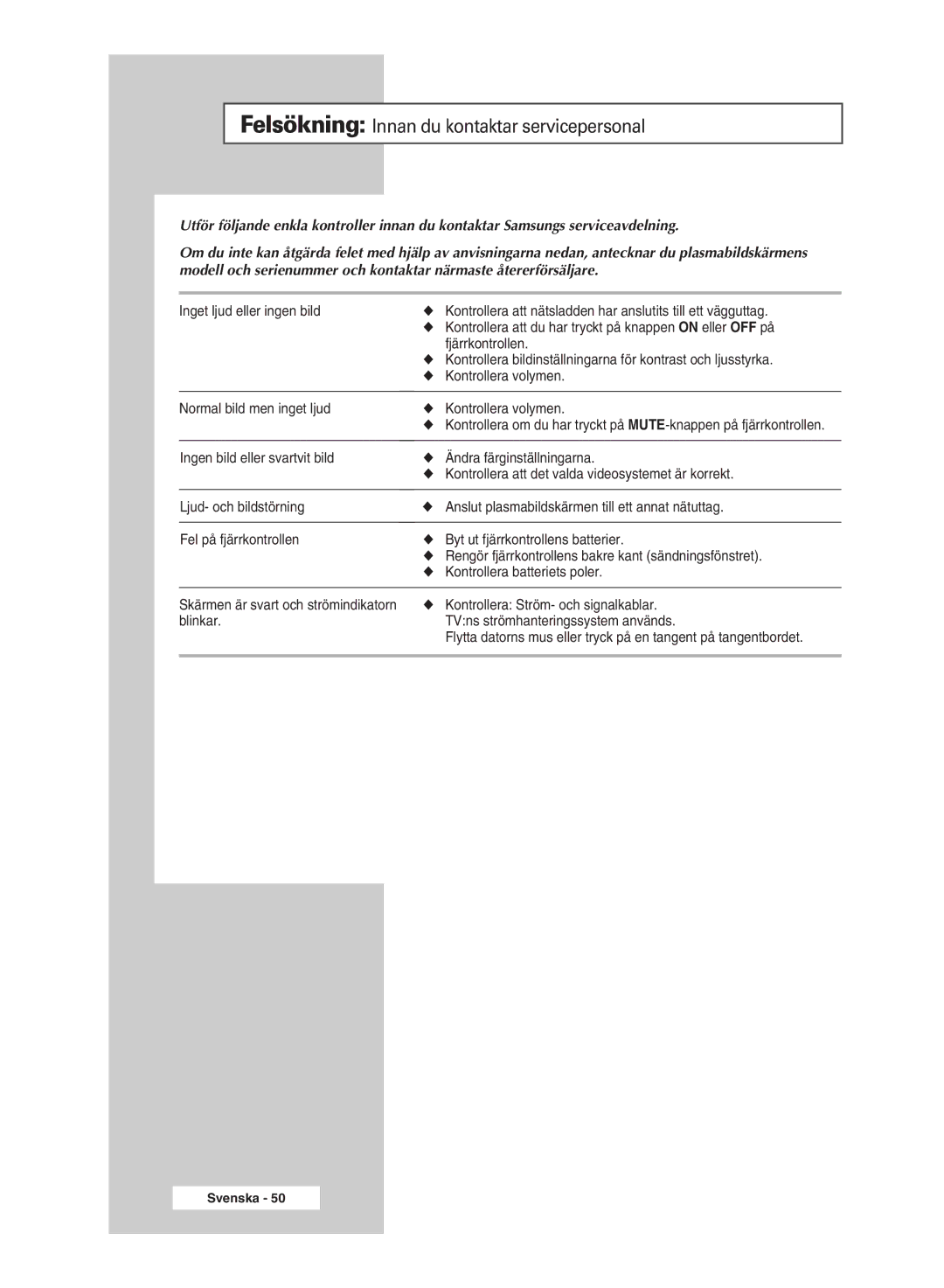 Samsung PPM50M5HSX/EDC, PPM42M5SSX/EDC, PPM42M5HSX/EDC, PPM63M5HSX/EDC manual Felsökning Innan du kontaktar servicepersonal 