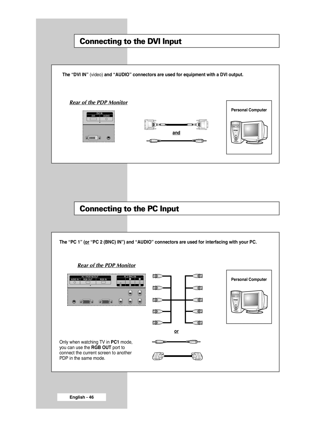 Samsung PPM50M5HSX/EDC manual Connecting to the DVI Input, Connecting to the PC Input, Rear of the PDP Monitor, English 