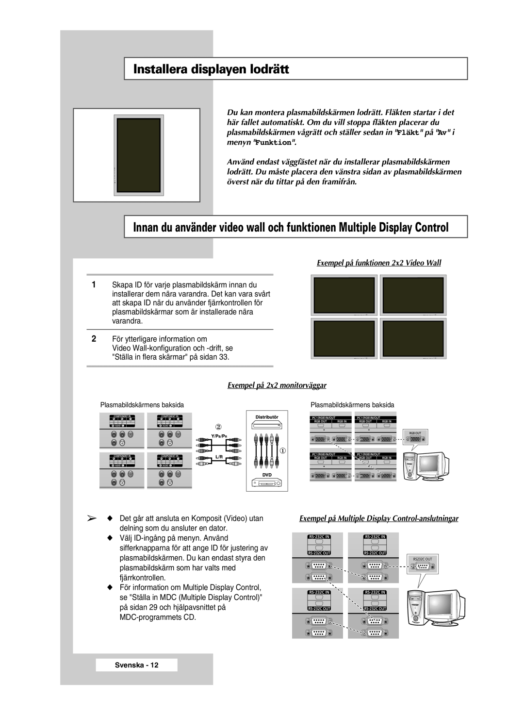 Samsung PPM42M5SSX/EDC Installera displayen lodrätt, Exempel på funktionen 2x2 Video Wall, Exempel på 2x2 monitorväggar 
