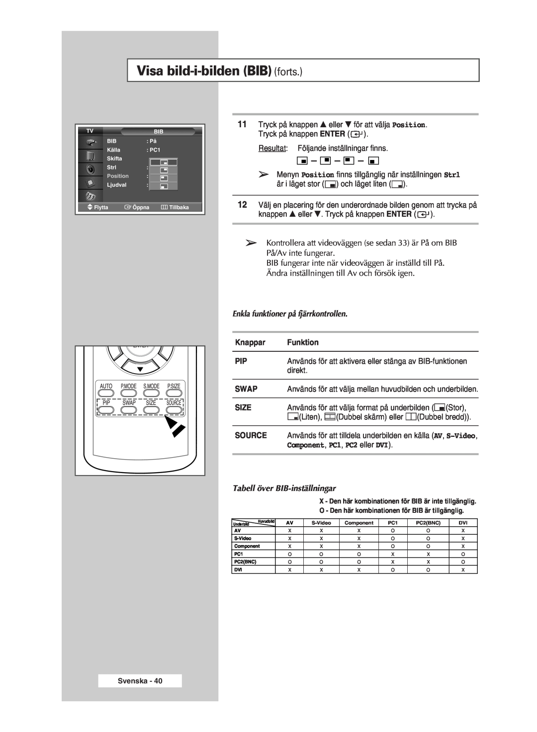 Samsung PPM42M5SSX/EDC Visa bild-i-bilden BIB forts, Enkla funktioner på fjärrkontrollen, Tabell över BIB-inställningar 