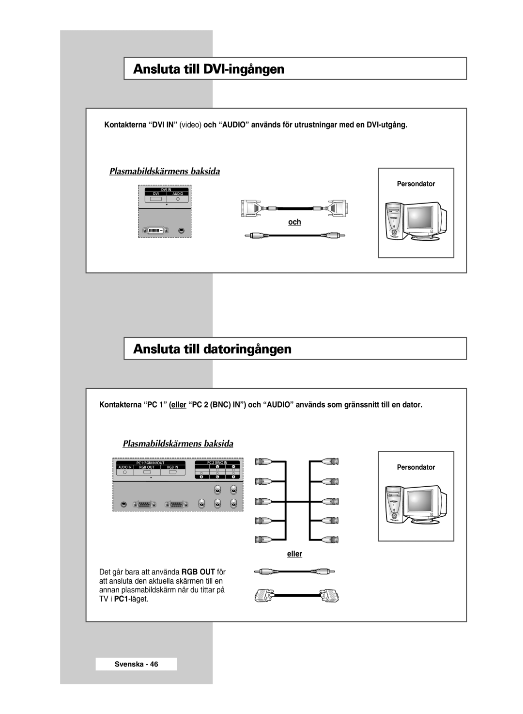 Samsung PPM50M5HSX/EDC manual Ansluta till DVI-ingången, Ansluta till datoringången, Plasmabildskärmens baksida, Svenska 