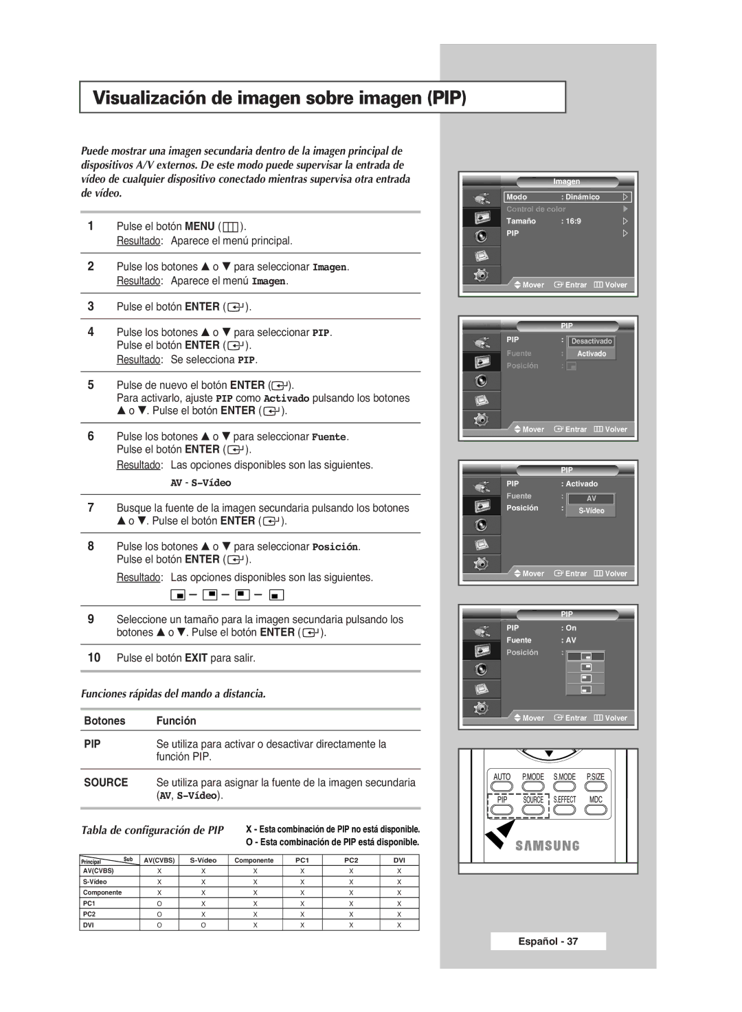 Samsung PPM63M6H, PPM42M6H, PPM50M6H, PPM42M6S manual Visualización de imagen sobre imagen PIP, AV S-Vídeo, Botones Función 