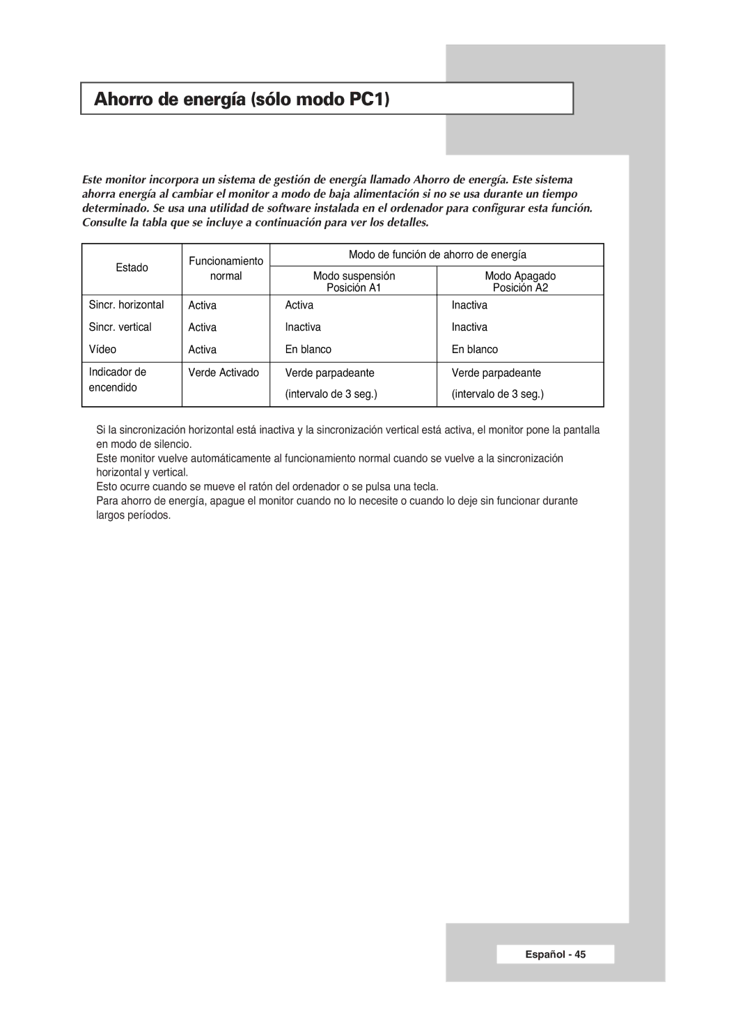 Samsung PPM63M6H, PPM42M6H, PPM50M6H, PPM42M6S manual Ahorro de energía sólo modo PC1 