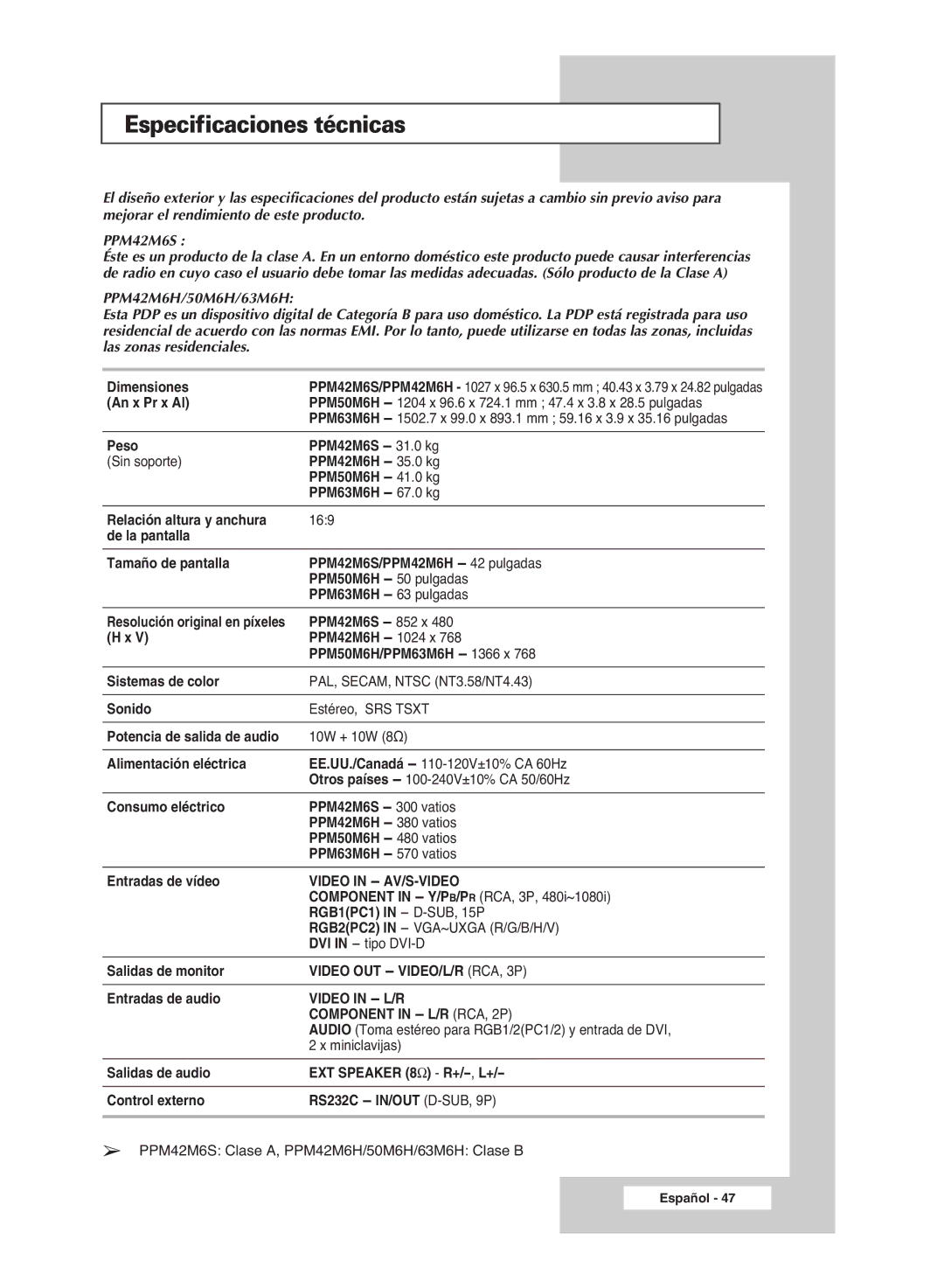 Samsung PPM42M6S, PPM42M6H, PPM63M6H, PPM50M6H manual Especificaciones técnicas 