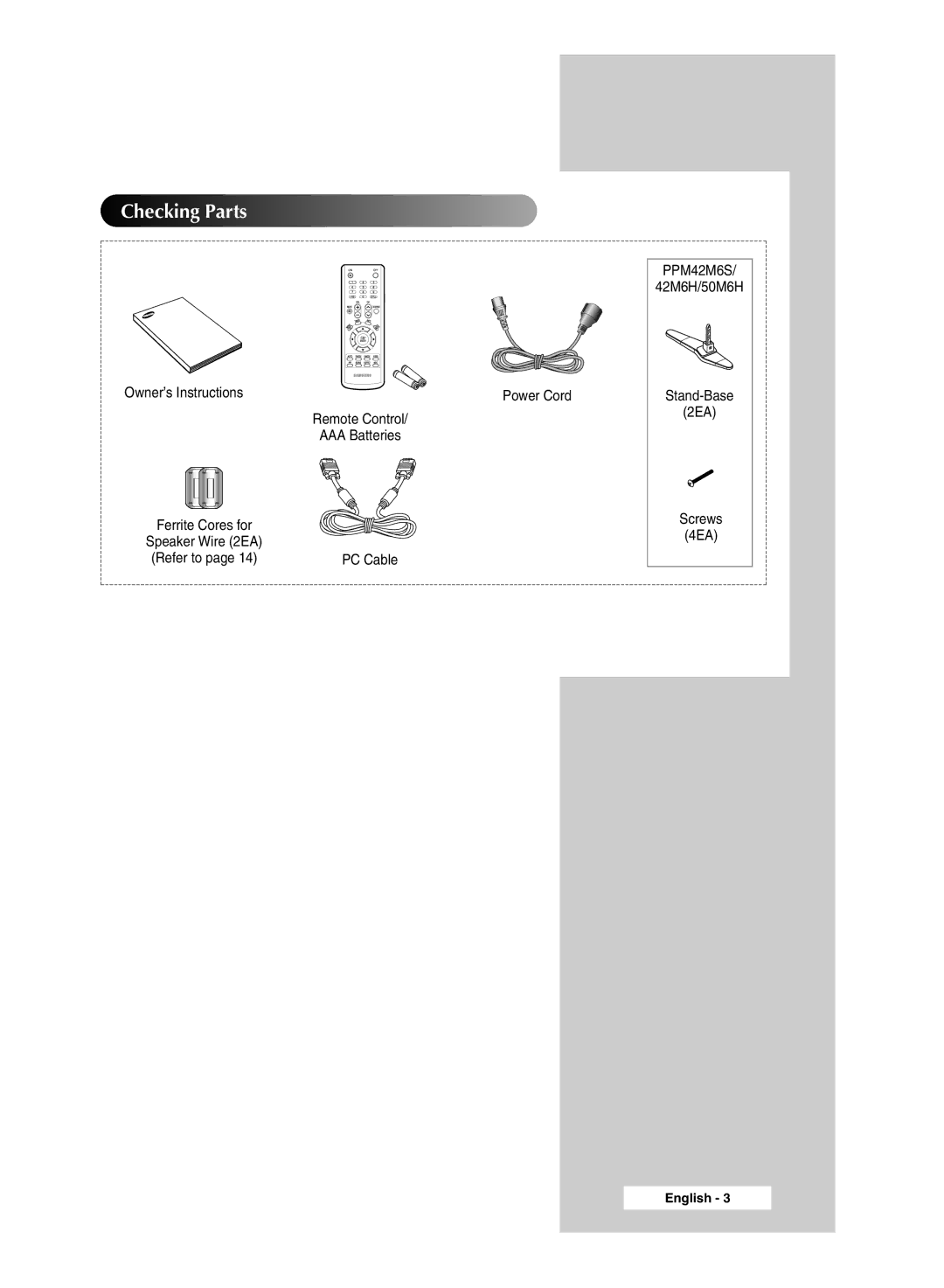 Samsung PPM42M6S, PPM42M6H, PPM63M6H, PPM50M6H manual Checking Parts 