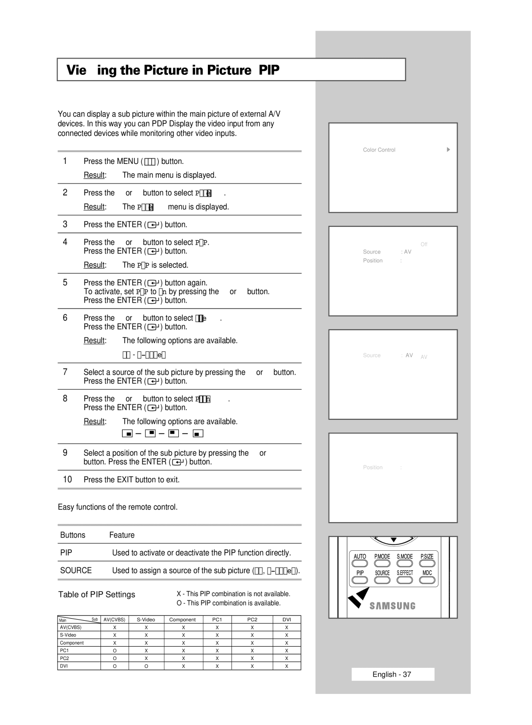 Samsung PPM63M6H, PPM42M6H, PPM50M6H, PPM42M6S manual Viewing the Picture in Picture PIP, AV S-Video 