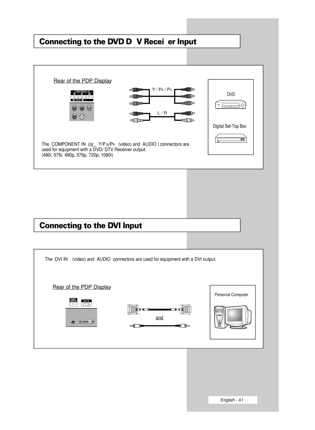 Samsung PPM63M6H, PPM42M6H, PPM50M6H, PPM42M6S manual Connecting to the DVD/DTV Receiver Input, Connecting to the DVI Input 