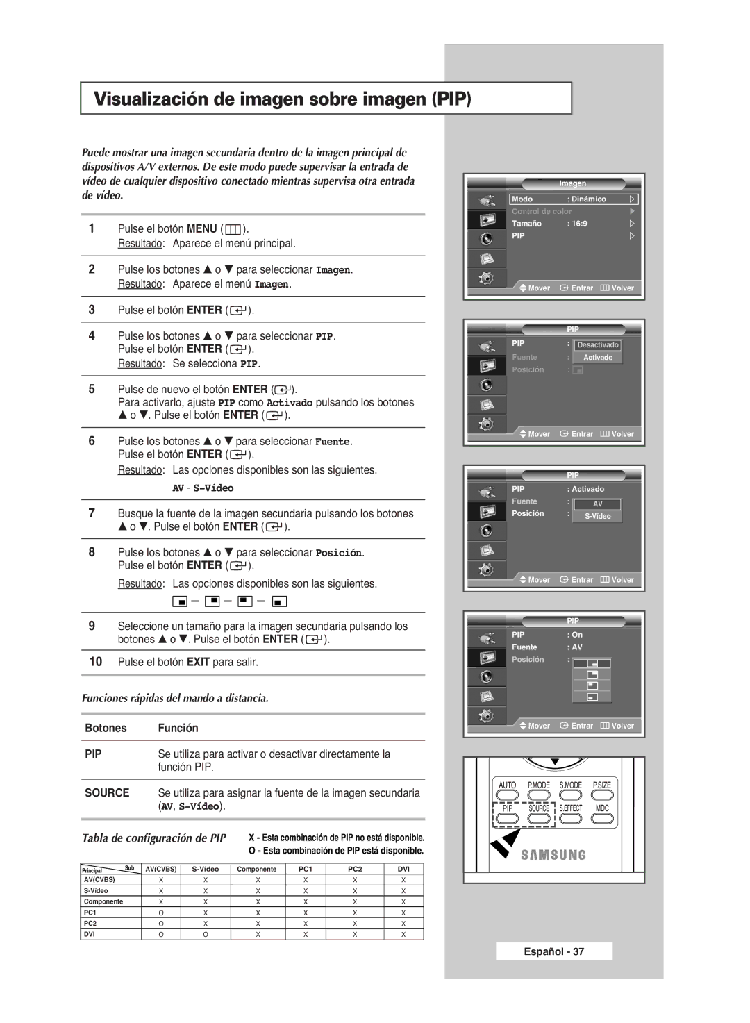 Samsung PPM63M6H, PPM42M6H, PPM50M6H, PPM42M6S manual Visualización de imagen sobre imagen PIP, AV S-Vídeo 