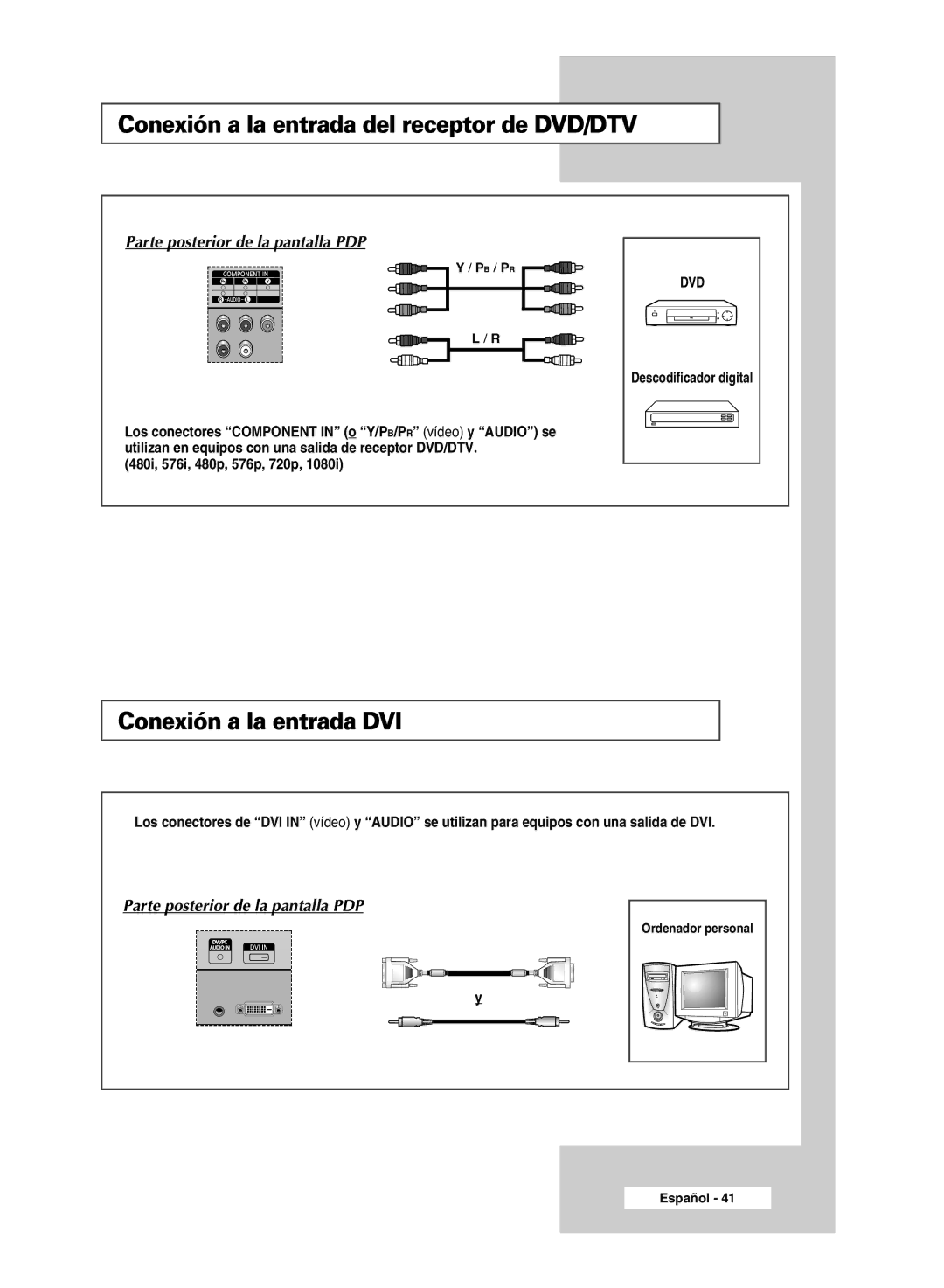 Samsung PPM63M6H, PPM42M6H, PPM50M6H, PPM42M6S manual Conexión a la entrada del receptor de DVD/DTV, Conexión a la entrada DVI 