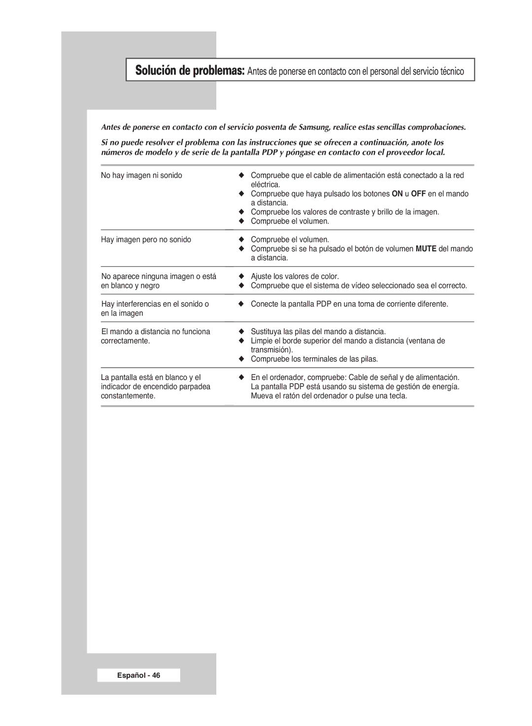 Samsung PPM50M6H, PPM42M6H, PPM63M6H, PPM42M6S manual No hay imagen ni sonido 