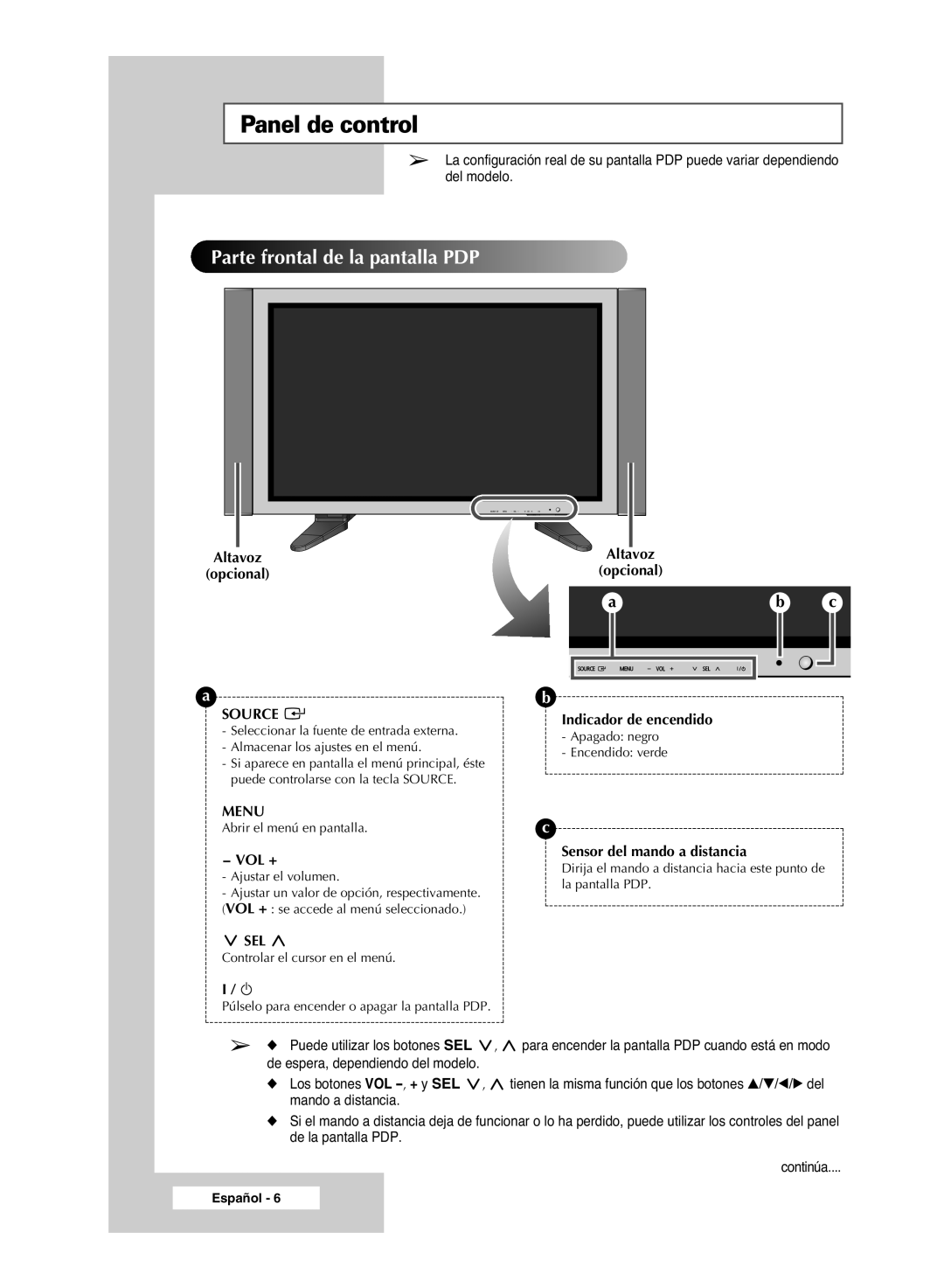 Samsung PPM50M6H, PPM42M6H, PPM63M6H, PPM42M6S manual Panel de control, Parte frontal de la pantalla PDP 