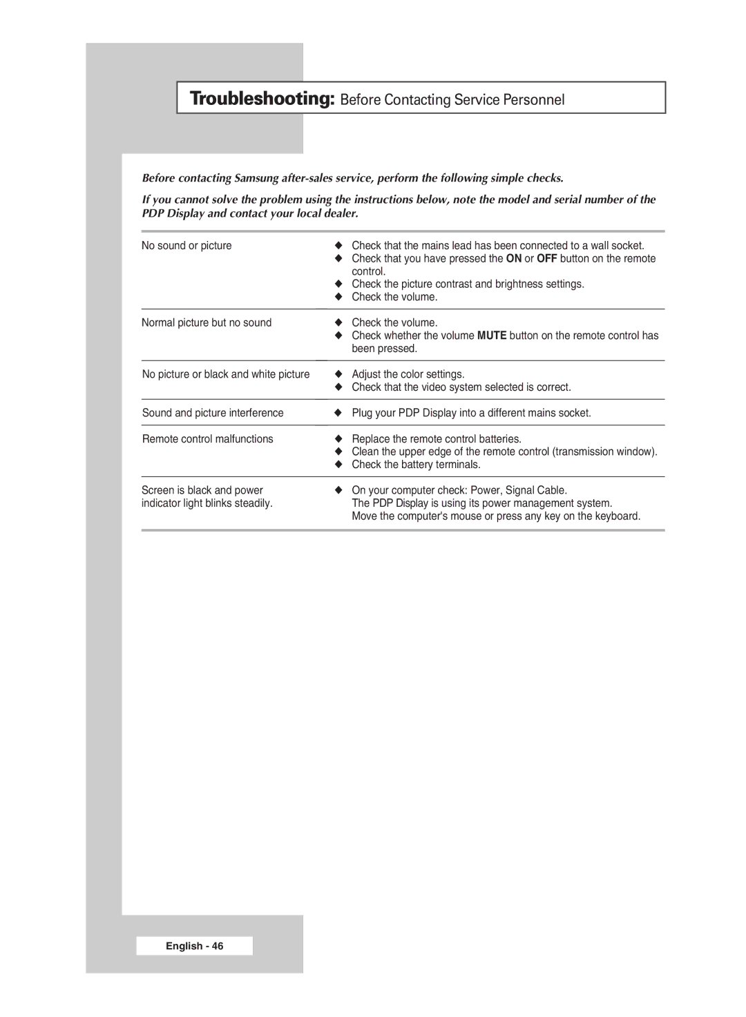 Samsung PPM42M6H manual Troubleshooting Before Contacting Service Personnel 