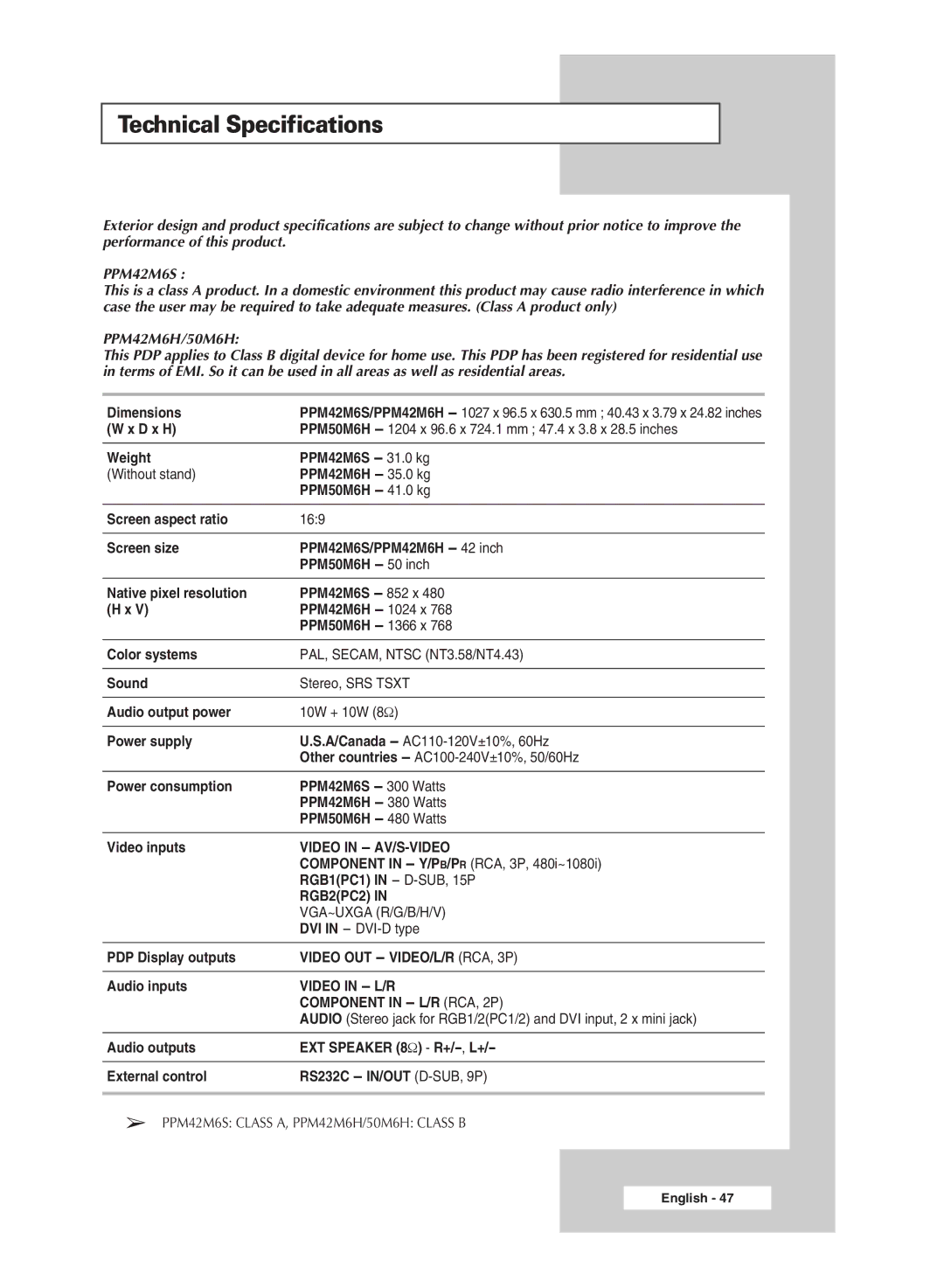 Samsung PPM42M6H manual Technical Specifications, Component in L/R RCA, 2P 