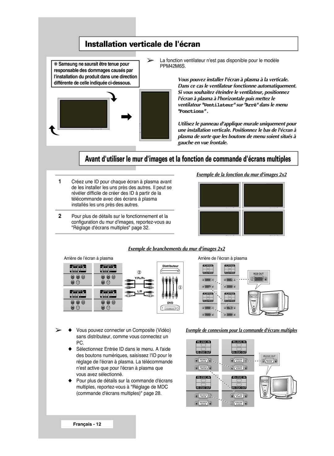 Samsung PPM42M6SSX/EDC manual Exemple de la fonction du mur dimages, Exemple de branchements du mur dimages 