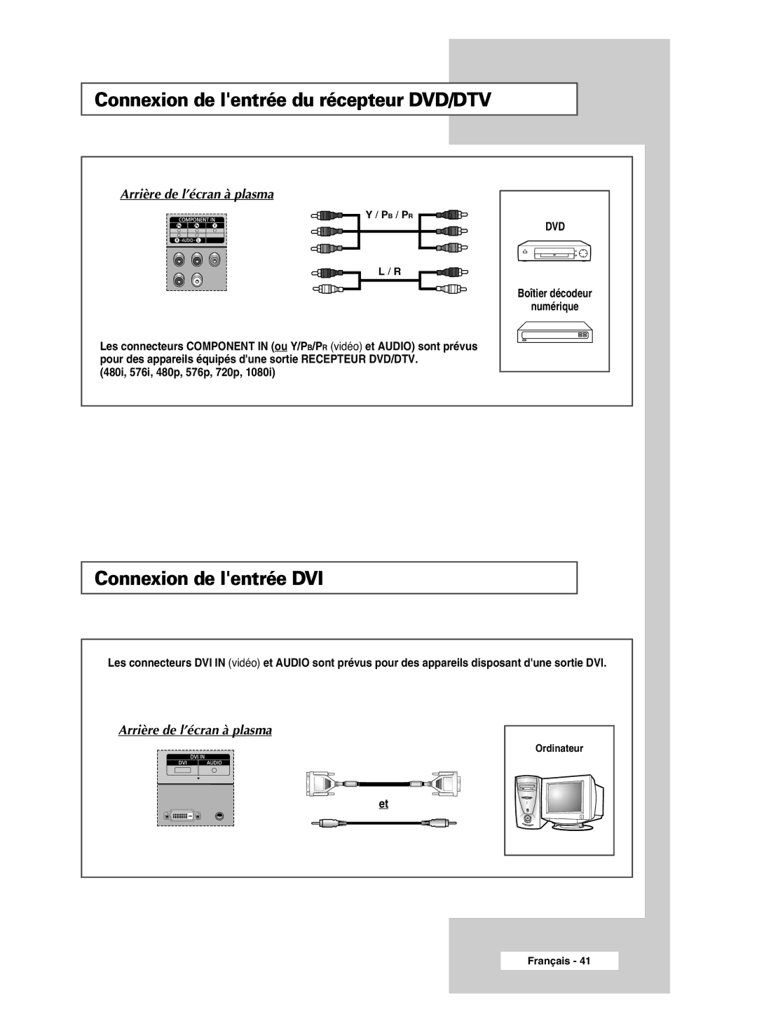 Samsung PPM42M6SSX/EDC manual Connexion de lentrée du récepteur DVD/DTV, Connexion de lentrée DVI 