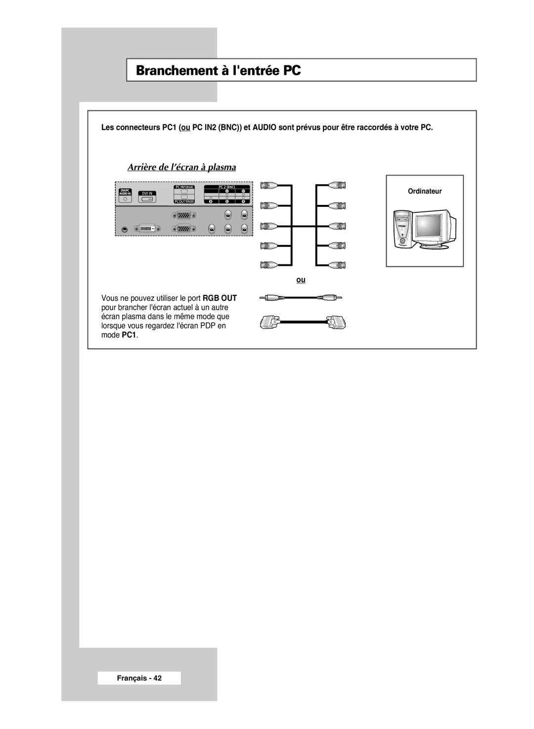 Samsung PPM42M6SSX/EDC manual Branchement à lentrée PC 