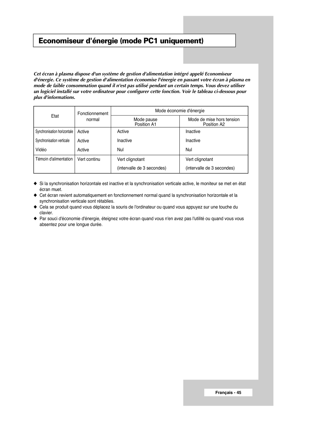 Samsung PPM42M6SSX/EDC manual Economiseur dénergie mode PC1 uniquement 