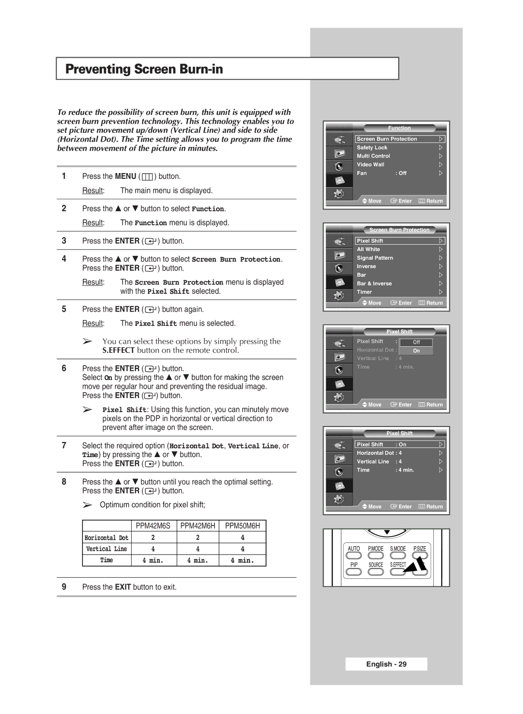 Samsung PPM42M6SSX/EDC manual Preventing Screen Burn-in, Min 