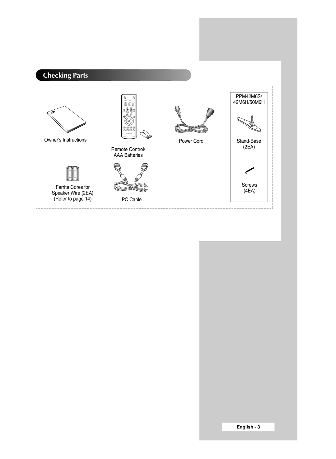 Samsung PPM42M6SSX/EDC manual Checking Parts 