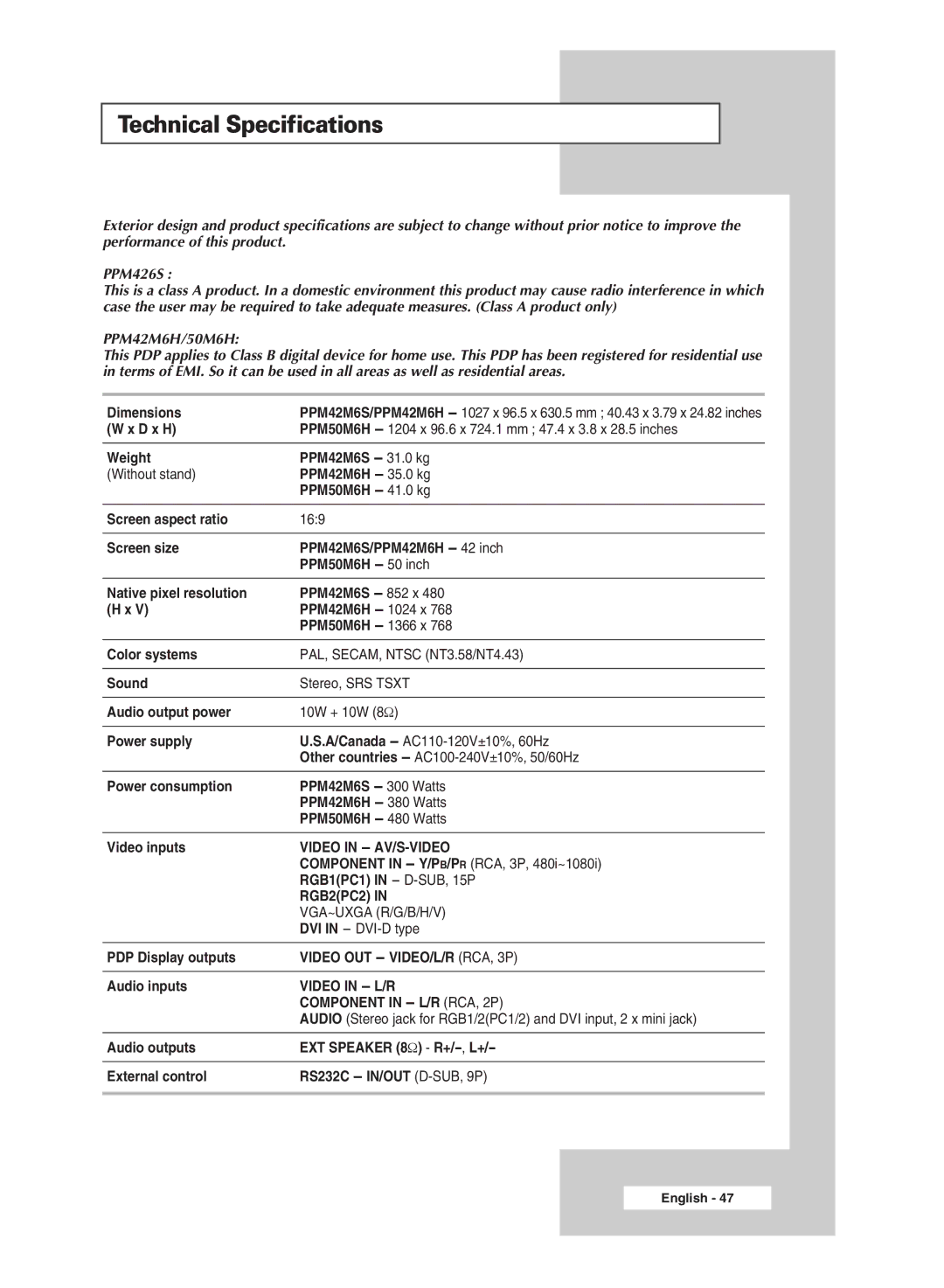 Samsung PPM42M6SSX/EDC manual Technical Specifications, Component in L/R RCA, 2P 