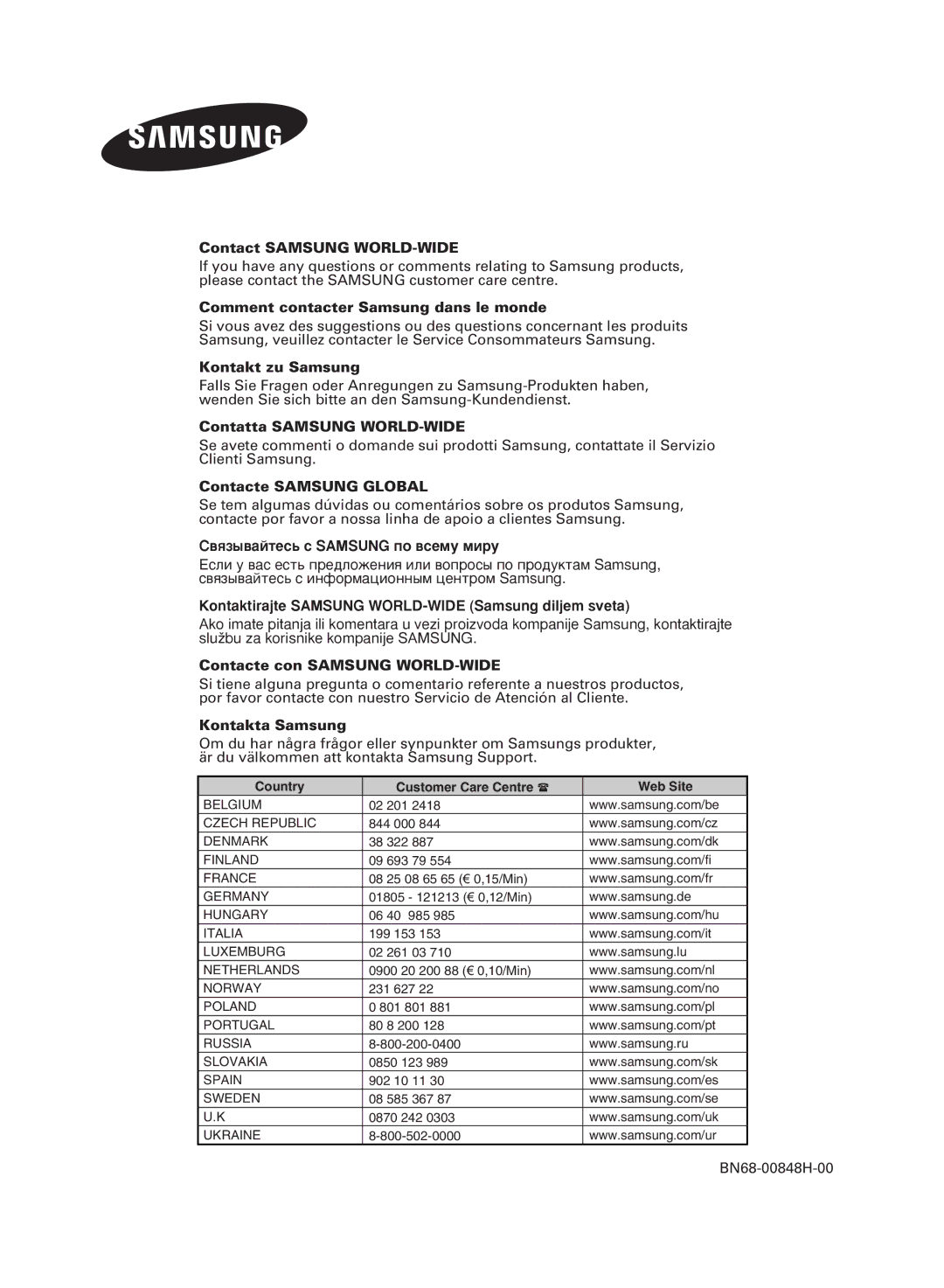 Samsung PPM42M6SSX/EDC manual Contact Samsung WORLD-WIDE, Comment contacter Samsung dans le monde, Kontakt zu Samsung 