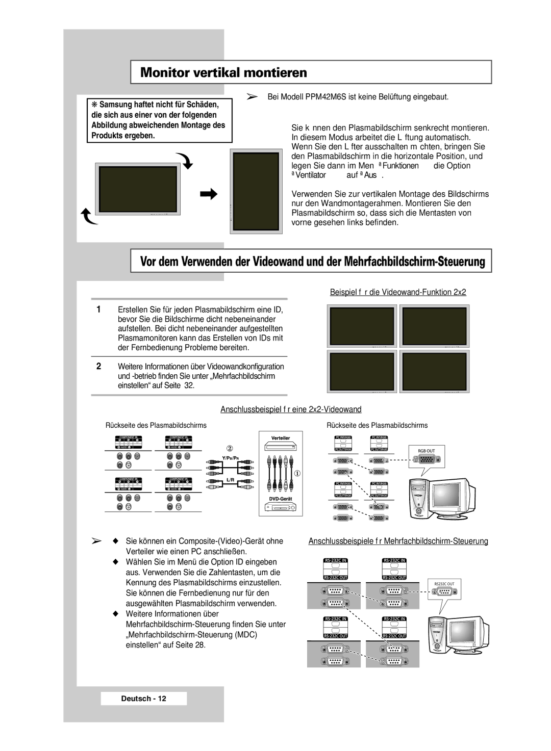 Samsung PPM42M6SSX/EDC manual Bei Modell PPM42M6S ist keine Belüftung eingebaut, Sie können ein Composite-Video-Gerät ohne 