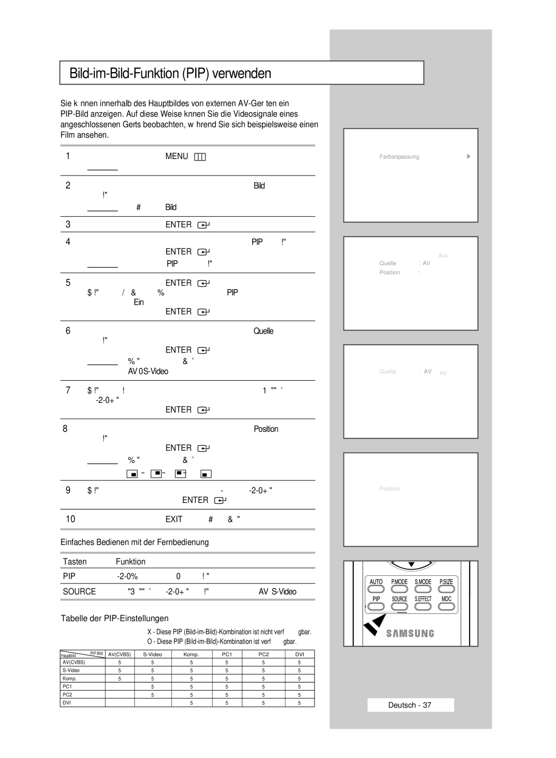 Samsung PPM42M6SSX/EDC manual Bild-im-Bild-Funktion PIP verwenden, AV S-Video 