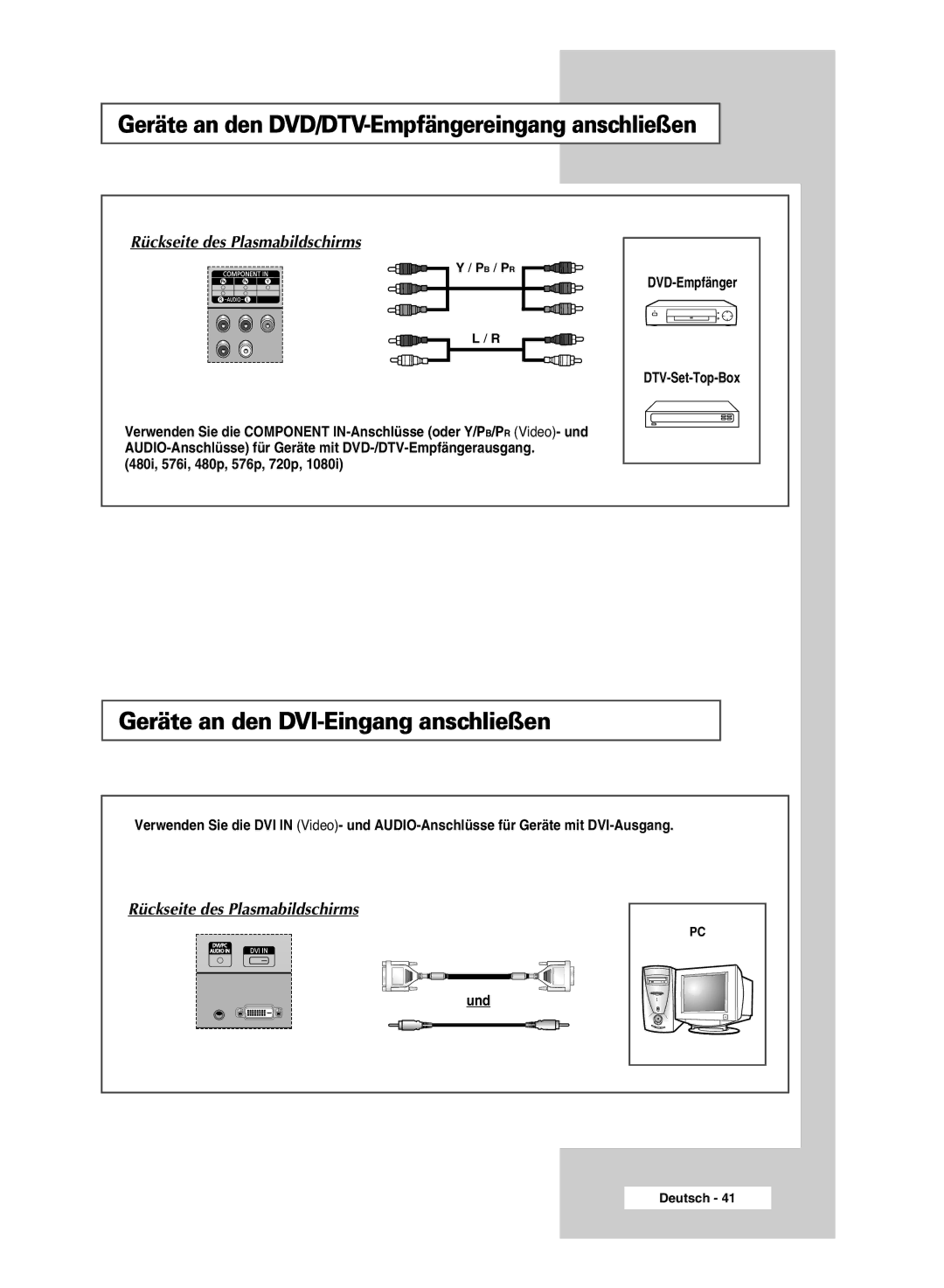 Samsung PPM42M6SSX/EDC manual Geräte an den DVD/DTV-Empfängereingang anschließen, Geräte an den DVI-Eingang anschließen 