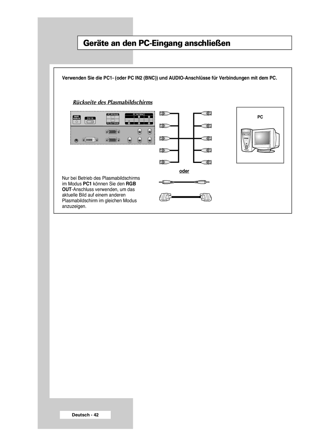 Samsung PPM42M6SSX/EDC manual Geräte an den PC-Eingang anschließen 