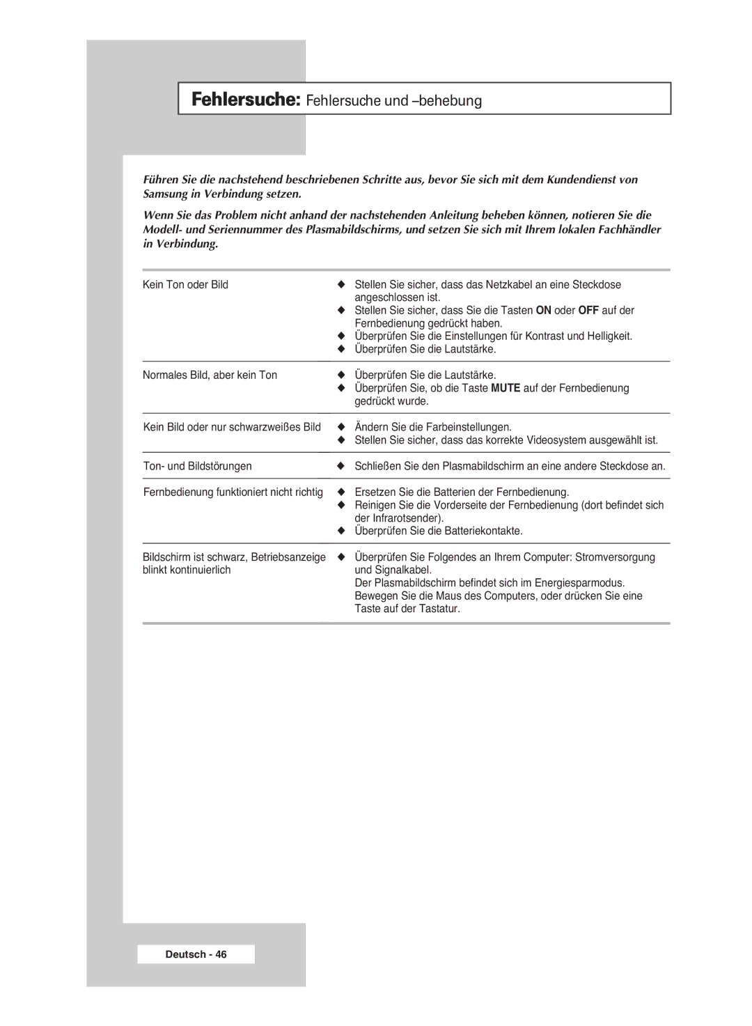 Samsung PPM42M6SSX/EDC manual Überprüfen Sie die Lautstärke, Ändern Sie die Farbeinstellungen, Ton- und Bildstörungen 