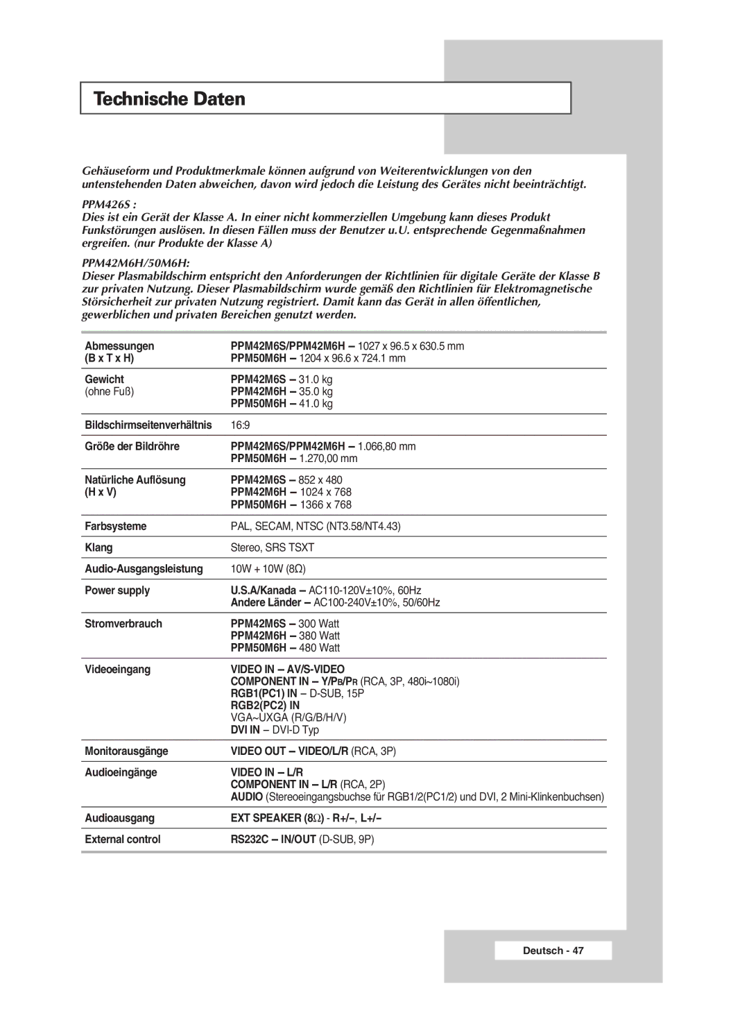 Samsung PPM42M6SSX/EDC manual Technische Daten, Component in L/R RCA, 2P 