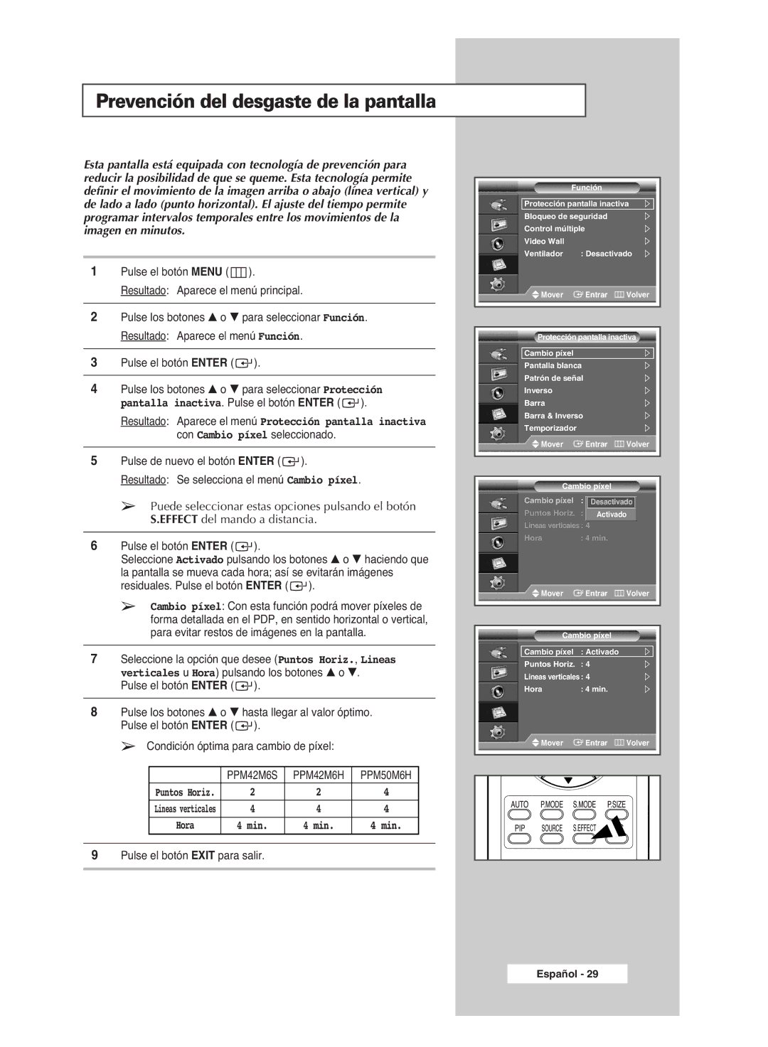 Samsung PPM42M6SSX/EDC manual Prevención del desgaste de la pantalla, Min 