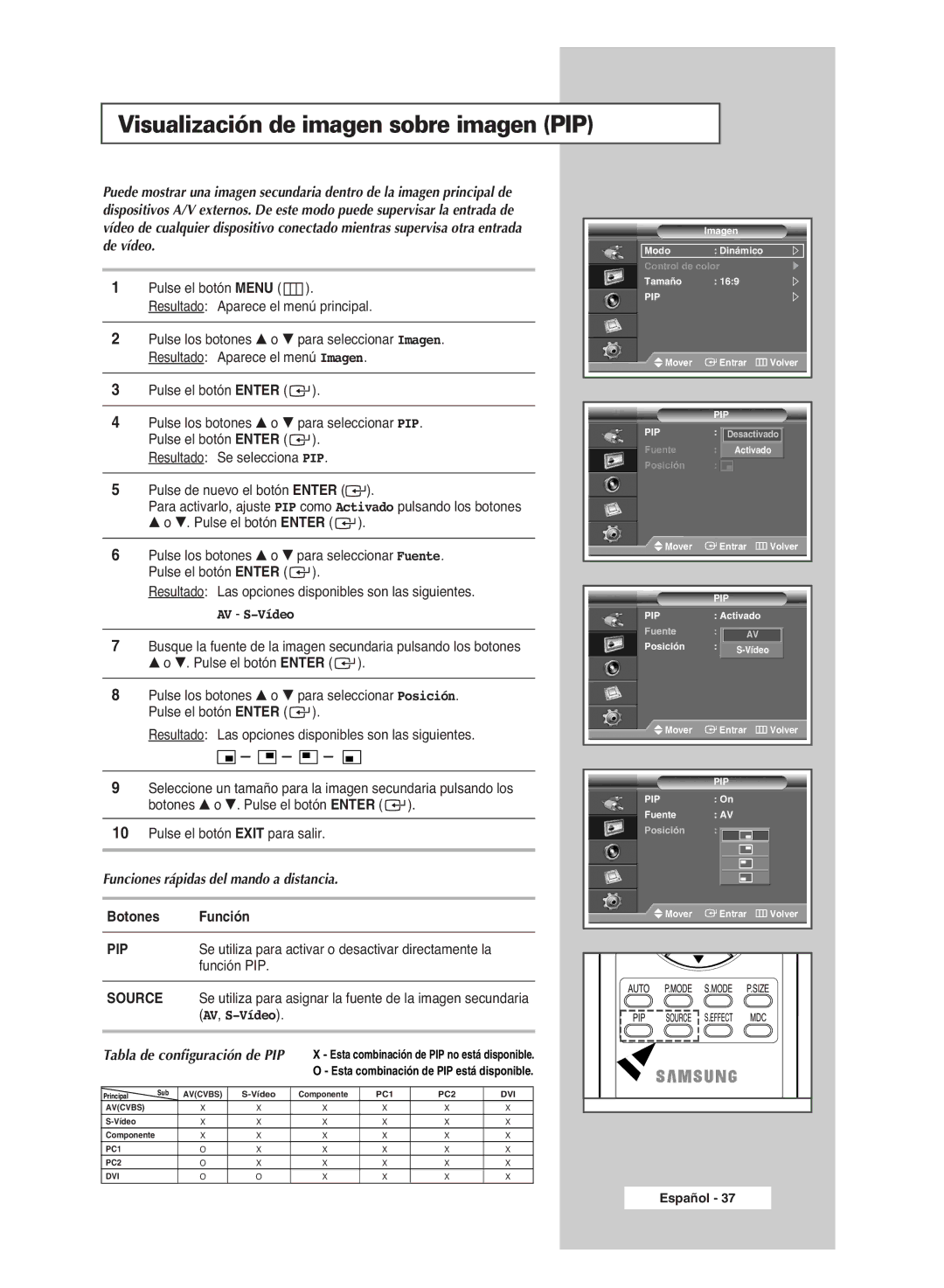 Samsung PPM42M6SSX/EDC manual Visualización de imagen sobre imagen PIP, AV S-Vídeo 