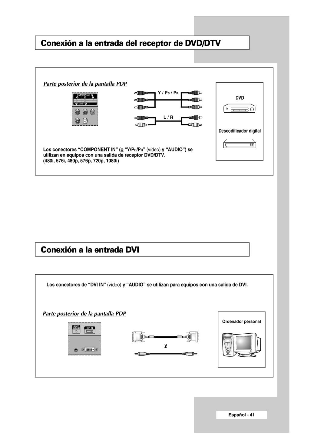 Samsung PPM42M6SSX/EDC manual Conexión a la entrada del receptor de DVD/DTV, Conexión a la entrada DVI 