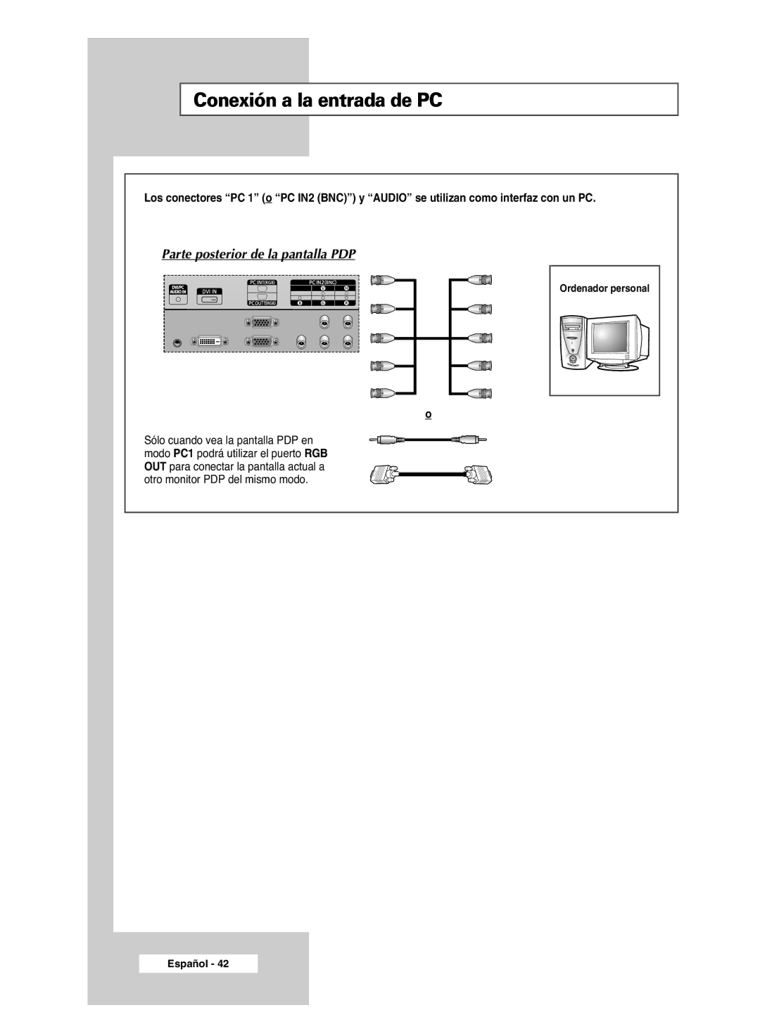 Samsung PPM42M6SSX/EDC manual Conexión a la entrada de PC 