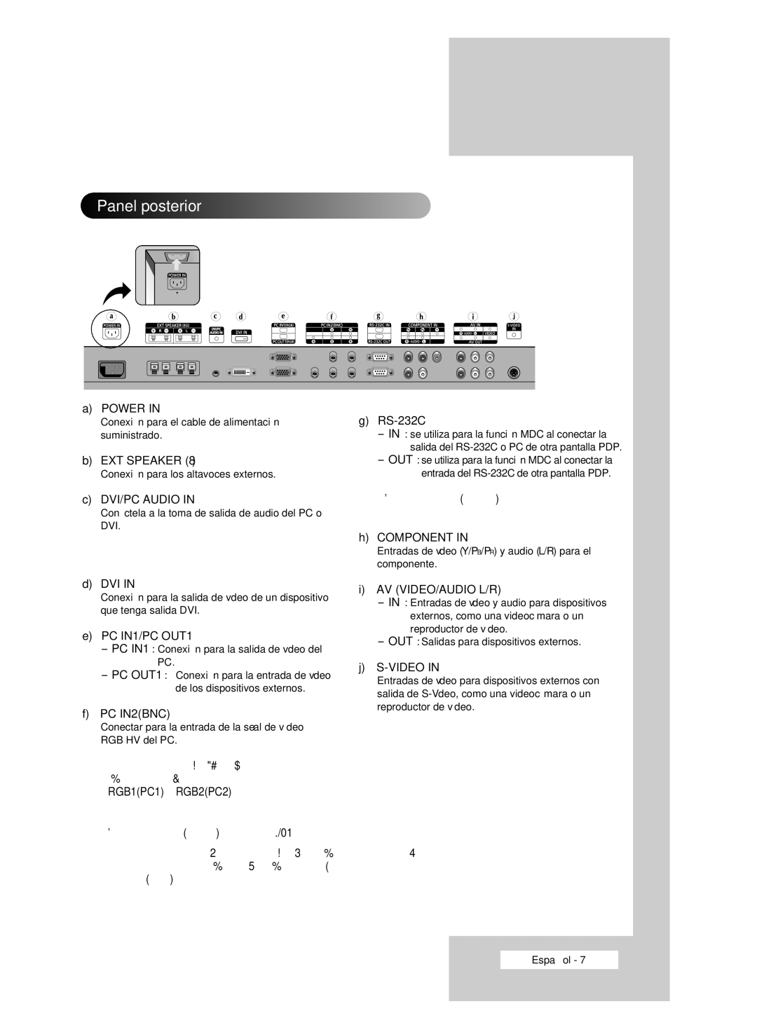 Samsung PPM42M6SSX/EDC manual Panel posterior, DVI/PC Audio 