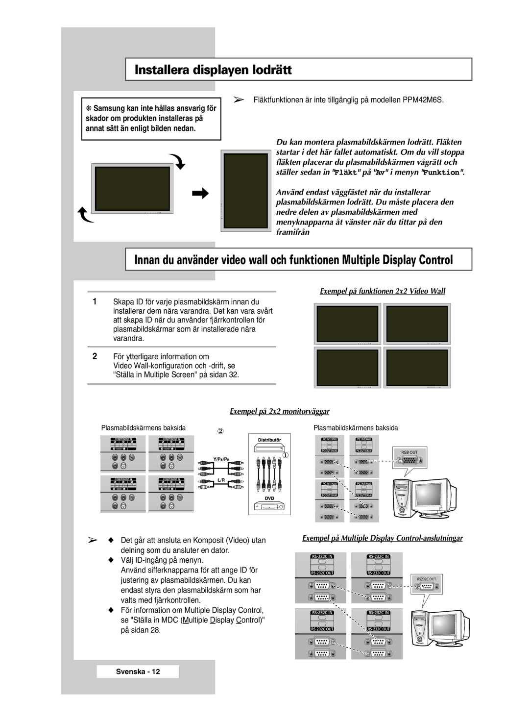 Samsung PPM42M6SSX/EDC manual Installera displayen lodrätt 