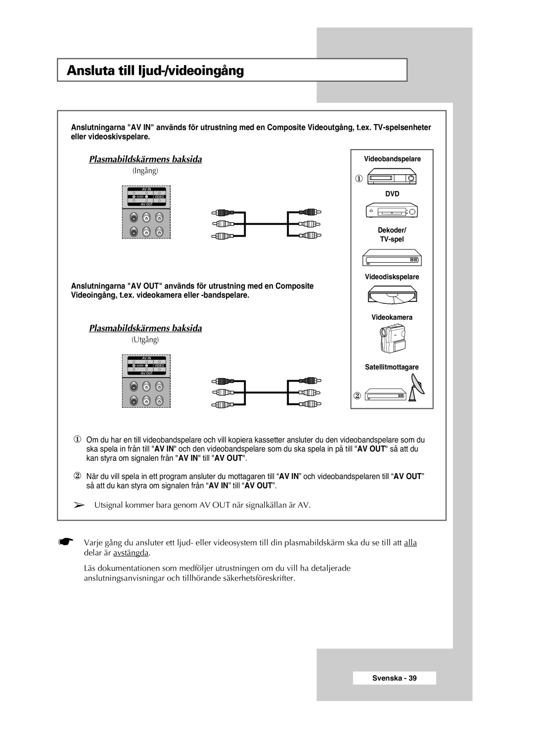 Samsung PPM42M6SSX/EDC manual Ansluta till ljud-/videoingång, Plasmabildskärmens baksida 