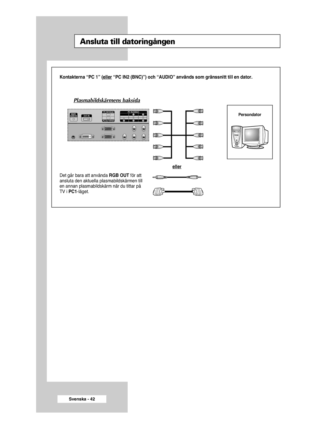 Samsung PPM42M6SSX/EDC manual Ansluta till datoringången 