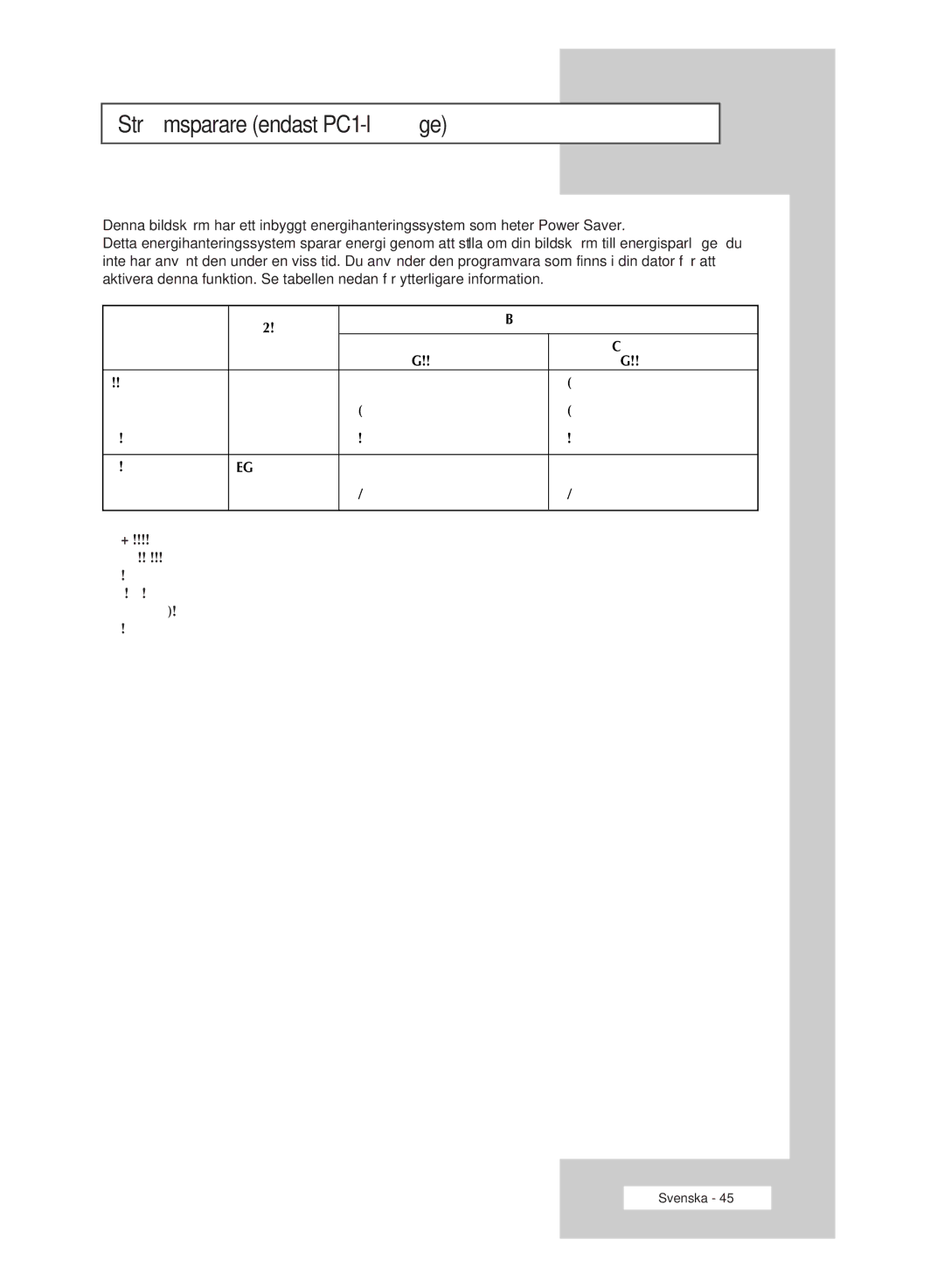 Samsung PPM42M6SSX/EDC manual Strömsparare endast PC1-läge 