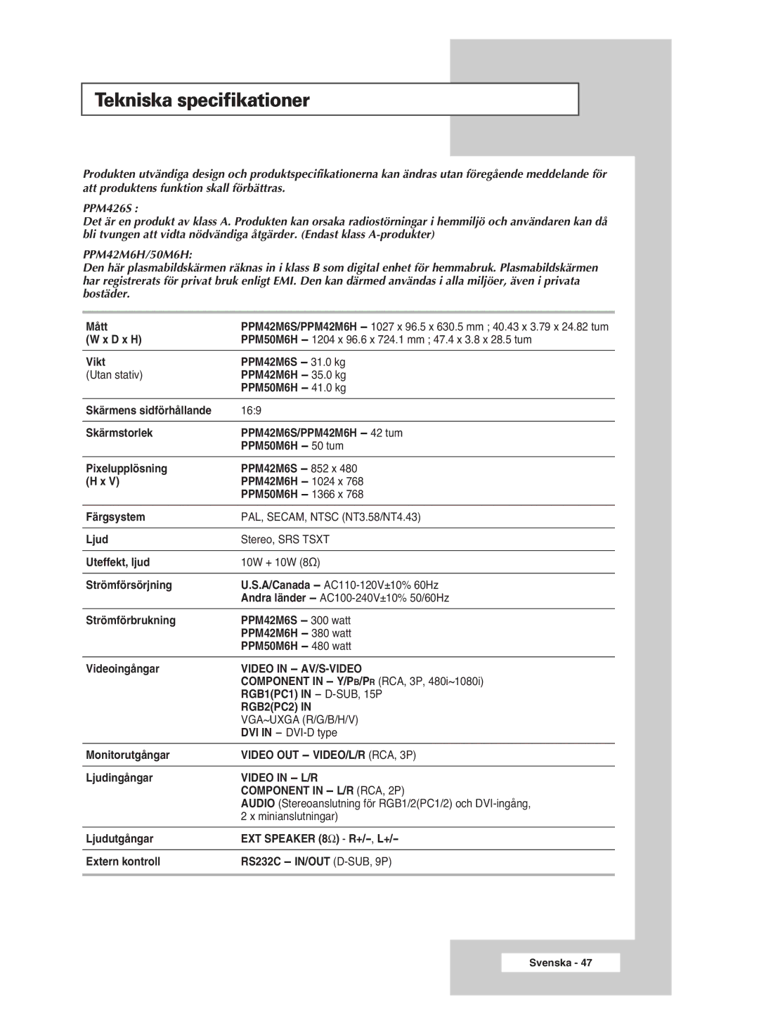 Samsung PPM42M6SSX/EDC manual Tekniska specifikationer, Component in L/R RCA, 2P 