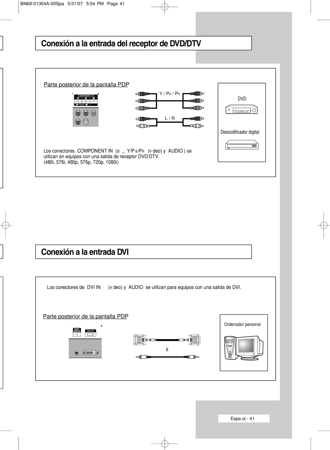 Samsung PPM50M7HBX/XSA Conexión a la entrada del receptor de DVD/DTV, Conexión a la entrada DVI, Descodificador digital 