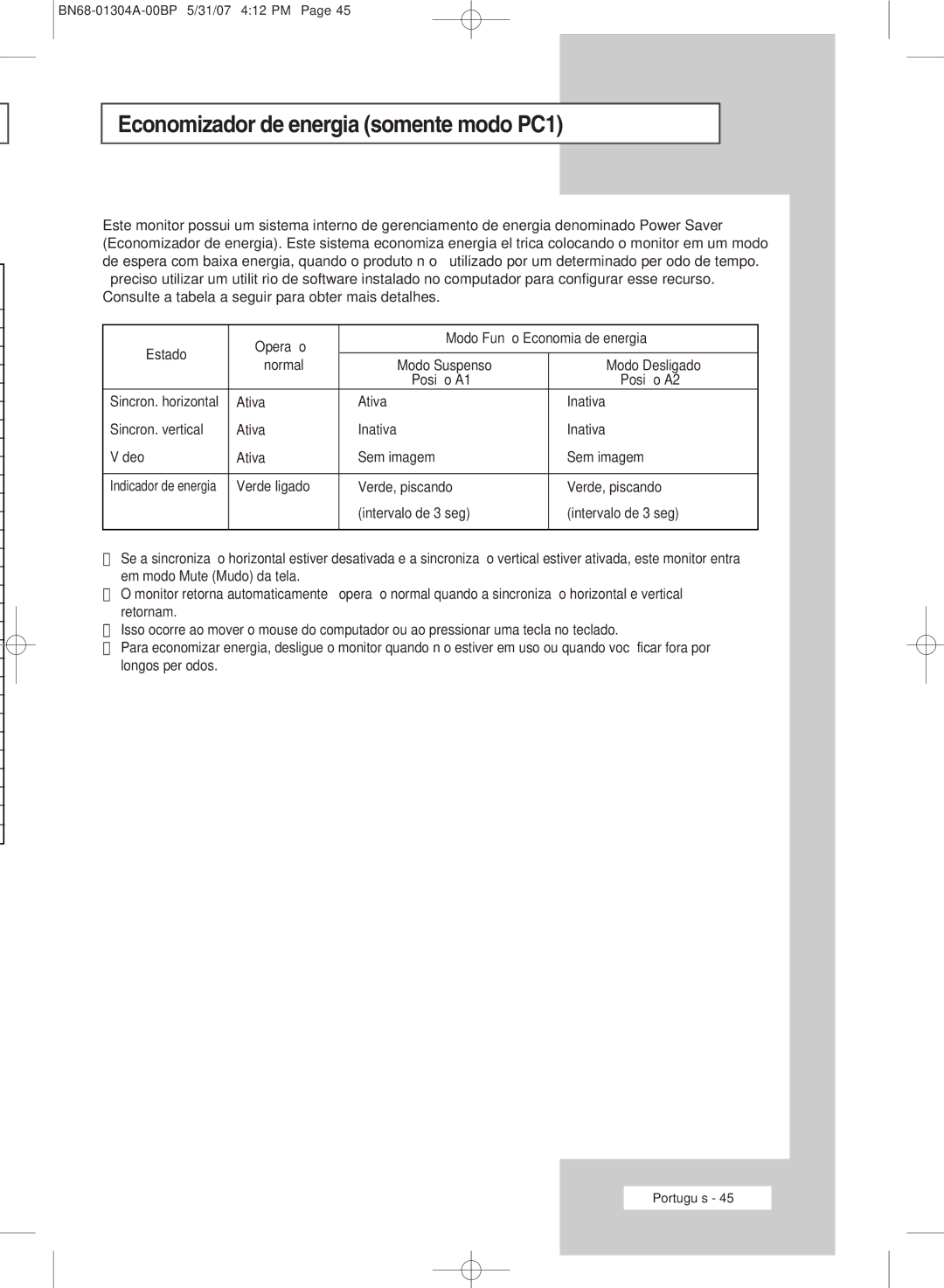 Samsung PPM42M7HSX/XBG manual Economizador de energia somente modo PC1, Ativa Inativa Sincron. vertical Vídeo Sem imagem 