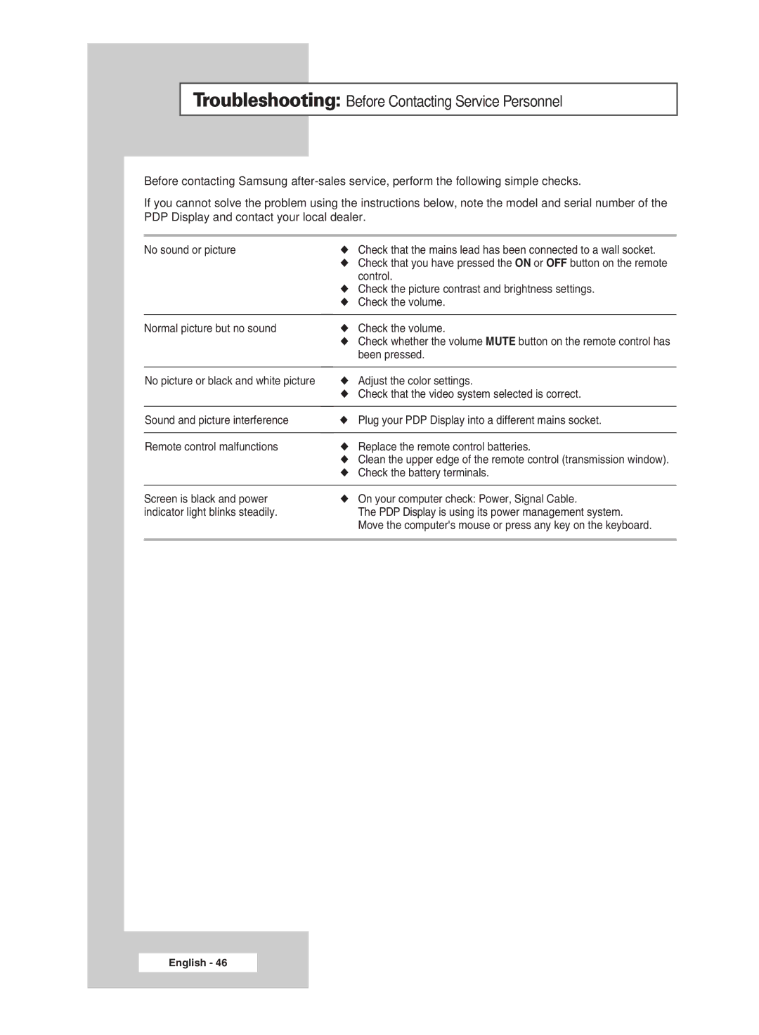 Samsung PPM50M7HBX/XSA, PPM42M7HBX/XSA manual Troubleshooting Before Contacting Service Personnel 