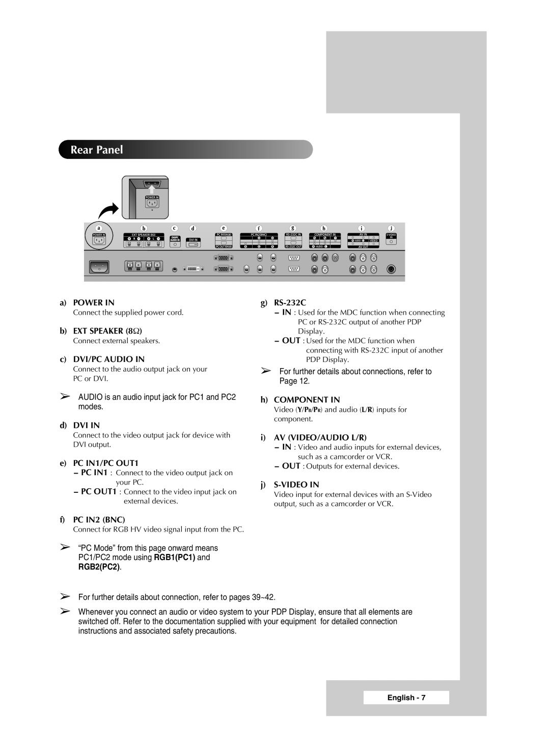 Samsung PPM42M7HBX/XSA, PPM50M7HBX/XSA manual Rear Panel 