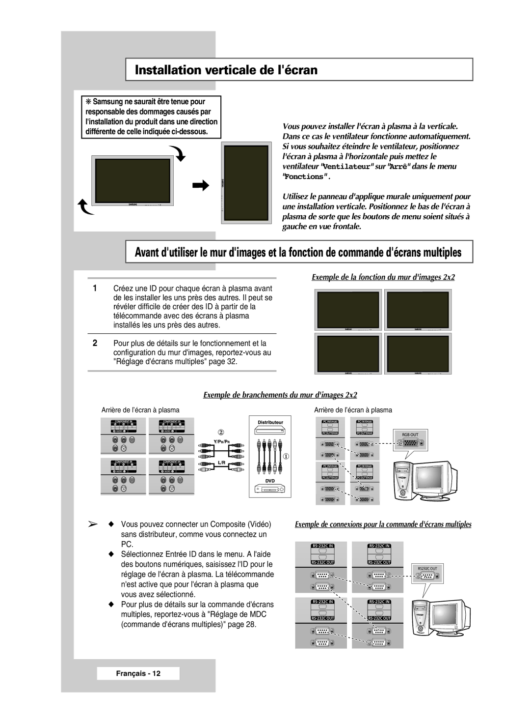 Samsung PPM42M7HSX/EDC manual Créez une ID pour chaque écran à plasma avant, Vous pouvez connecter un Composite Vidéo 